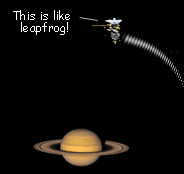 Cassini gets a unique view of ringed Saturn Cassini passes over Saturn's north pole, exclaiming, 'This is like leapfrog!'