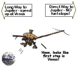 Galileo opts for the slower, smarter route
