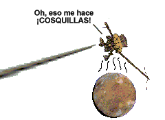 Galileo 
discovers Ganymede has a magnetosphere!