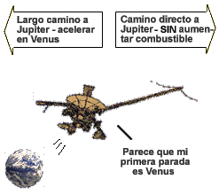 Galileo opts for the slower, smarter route